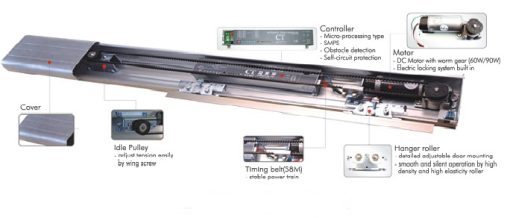 Cửa tự động cortech Model CT-803E S/D
