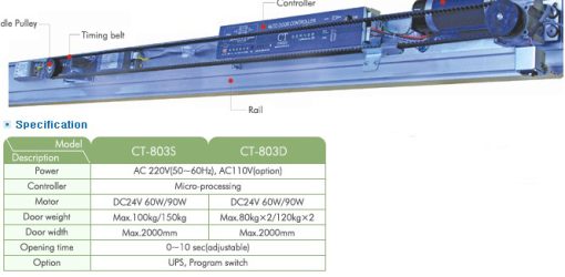 Cửa tự động cortech Model CT-803 S/D