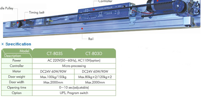 Cửa tự động cortech Model CT-803 S/D