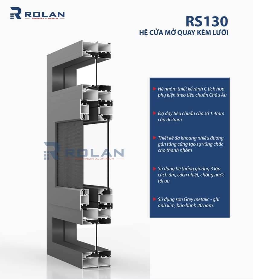 Rolan R118 Min