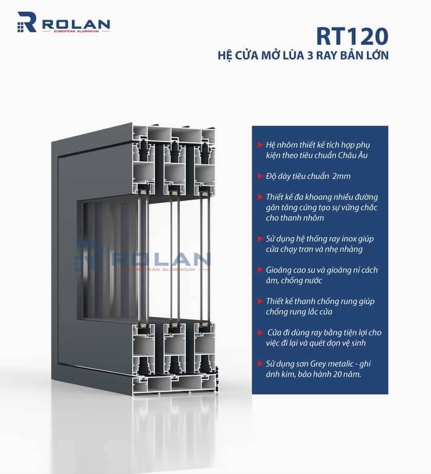 Rolan R120 3ray Min