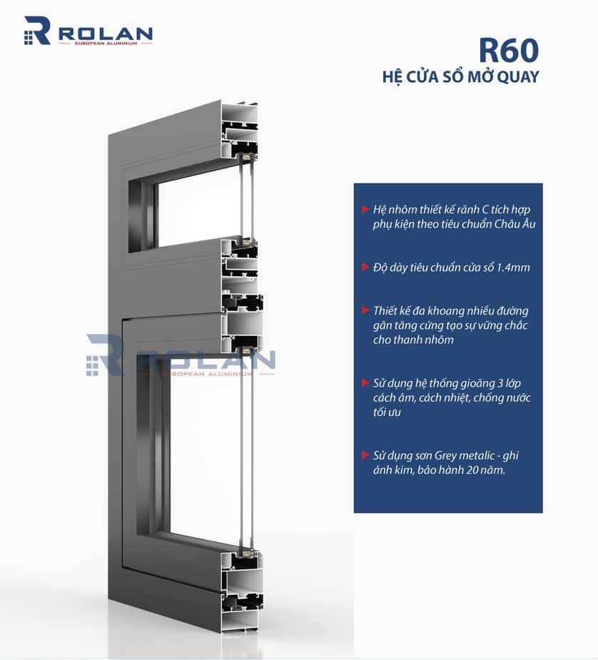 Rolan R6021 Min