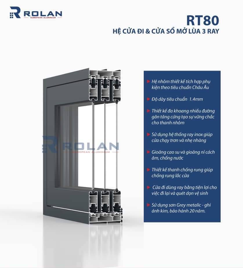Rolan R80 Min